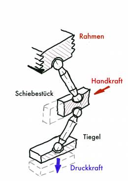 km25_mechanismus_nach_hagar.jpg